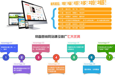 網(wǎng)站建設 打造數(shù)字化時代的企業(yè)門戶
